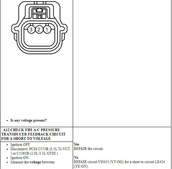 Ford Taurus. Climate Control System