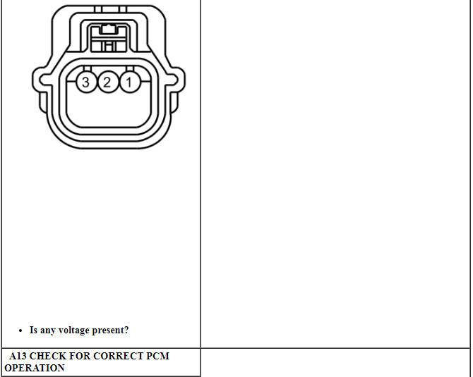 Ford Taurus. Climate Control System