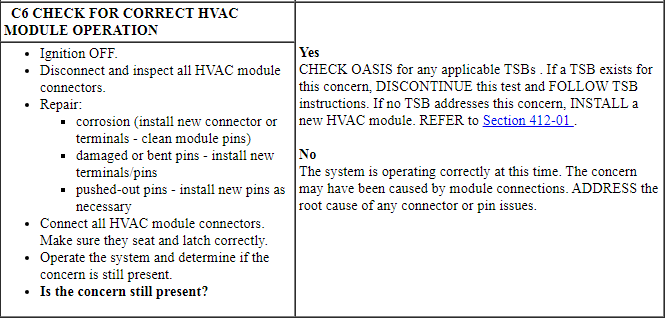 Ford Taurus. Climate Control System