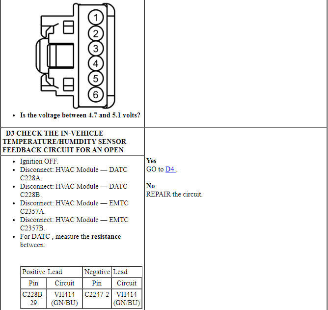 Ford Taurus. Climate Control System