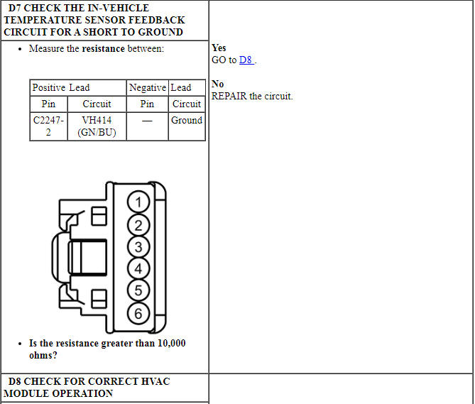 Ford Taurus. Climate Control System