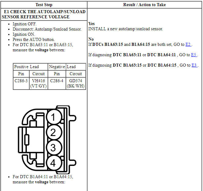 Ford Taurus. Climate Control System