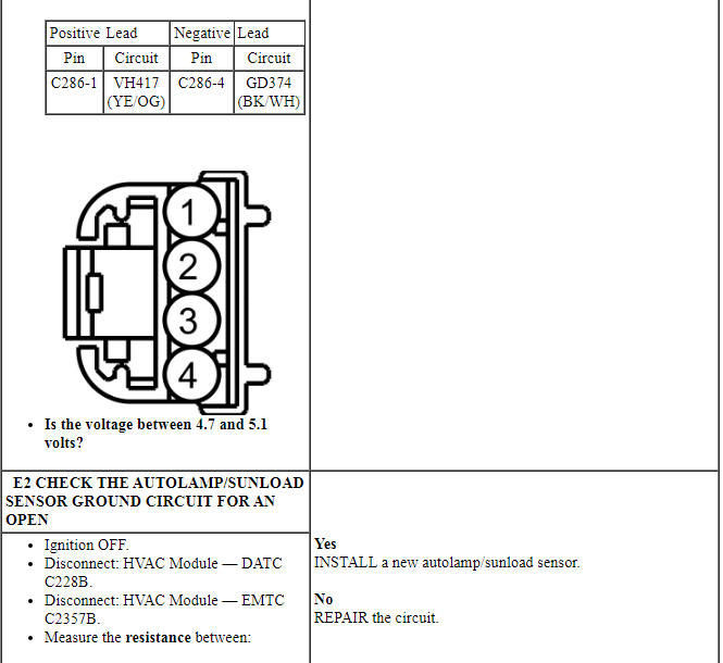 Ford Taurus. Climate Control System