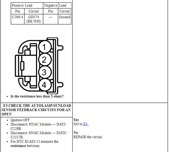 Ford Taurus. Climate Control System