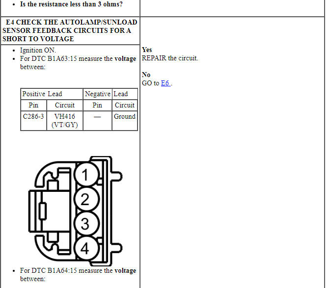 Ford Taurus. Climate Control System