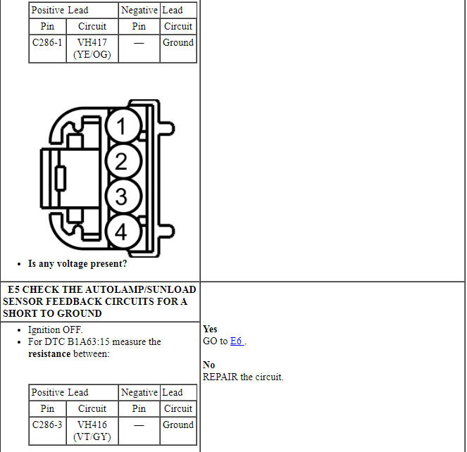 Ford Taurus. Climate Control System