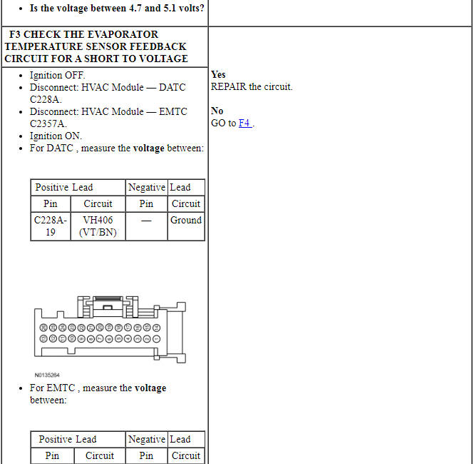 Ford Taurus. Climate Control System