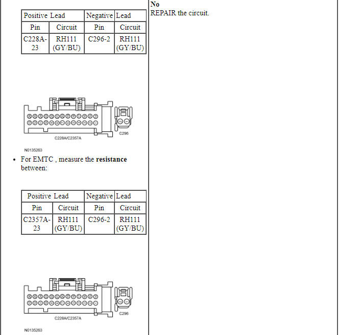 Ford Taurus. Climate Control System