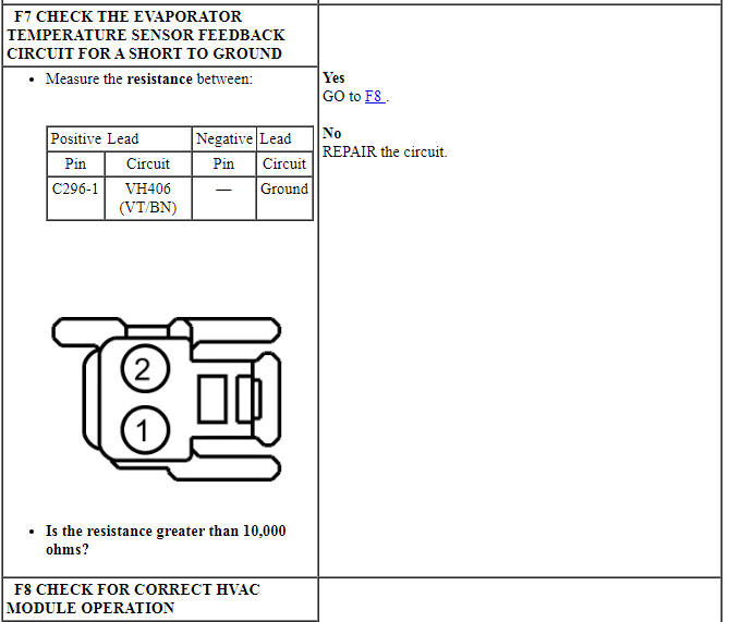 Ford Taurus. Climate Control System