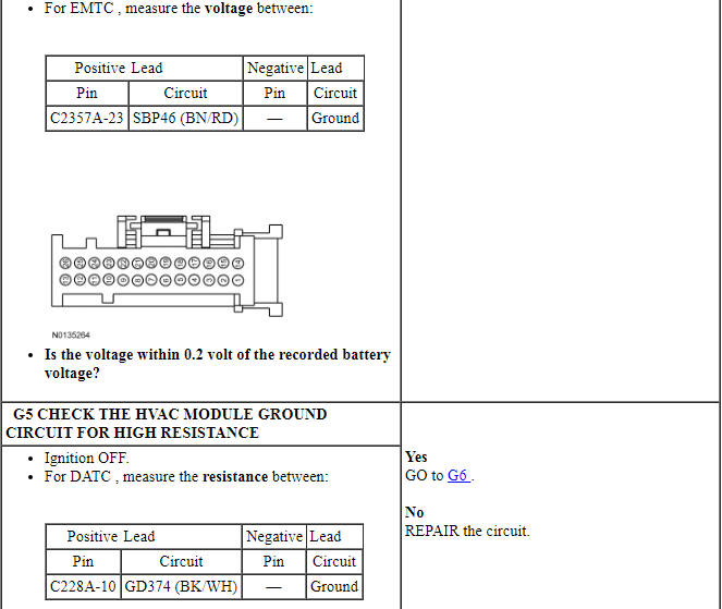 Ford Taurus. Climate Control System