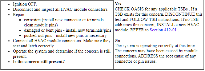 Ford Taurus. Climate Control System