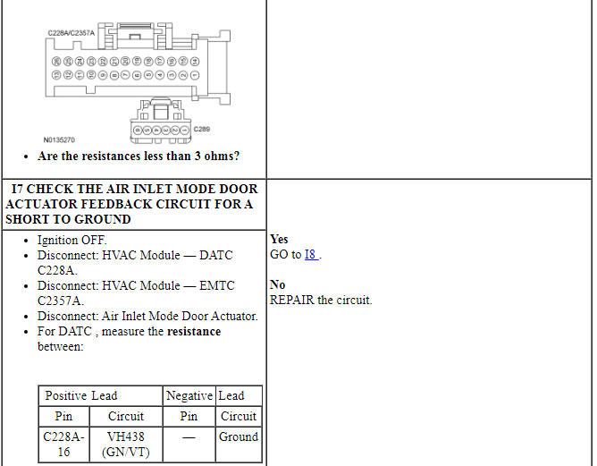 Ford Taurus. Climate Control System