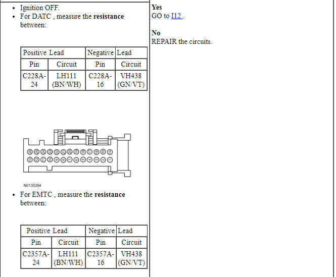 Ford Taurus. Climate Control System