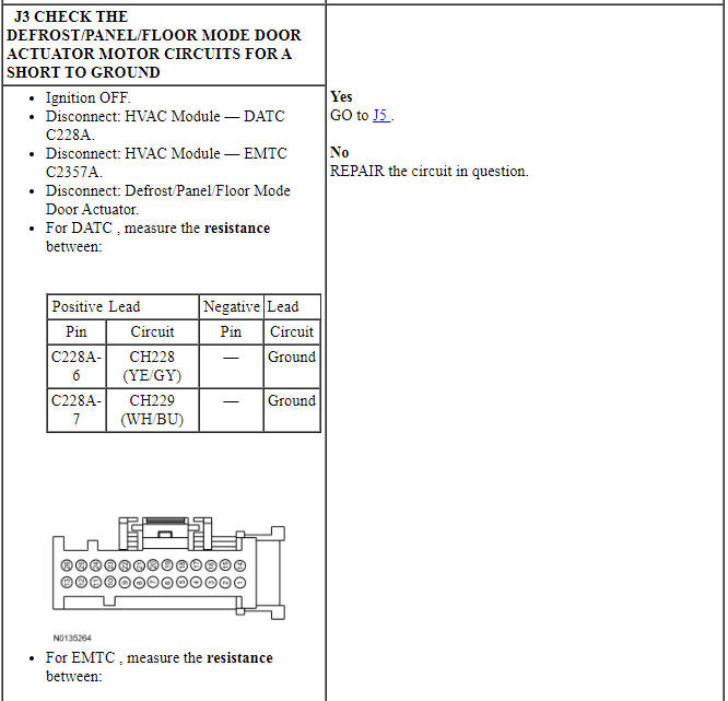 Ford Taurus. Climate Control System