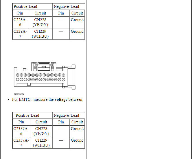 Ford Taurus. Climate Control System