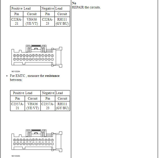 Ford Taurus. Climate Control System