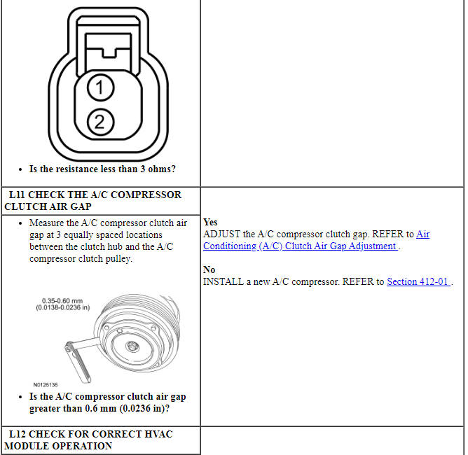 Ford Taurus. Climate Control System