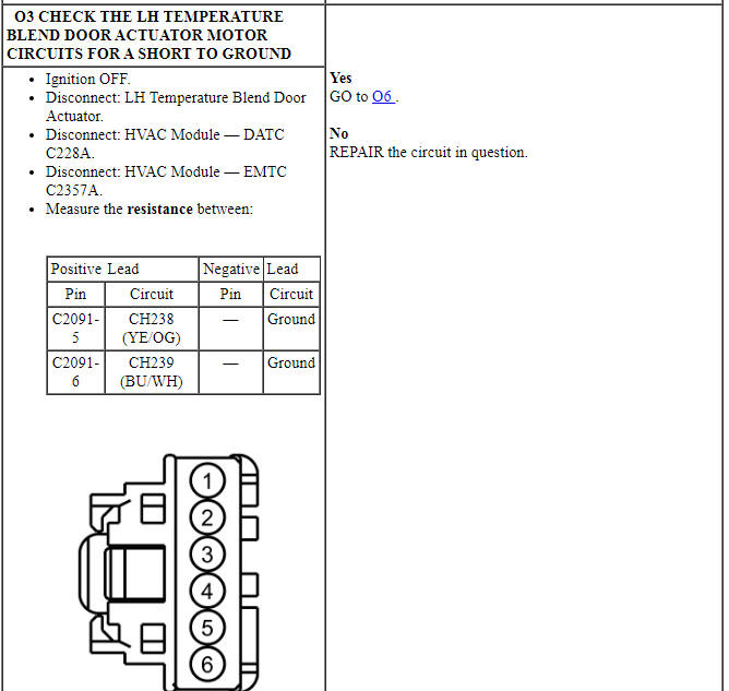 Ford Taurus. Climate Control System