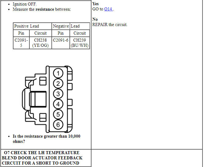 Ford Taurus. Climate Control System