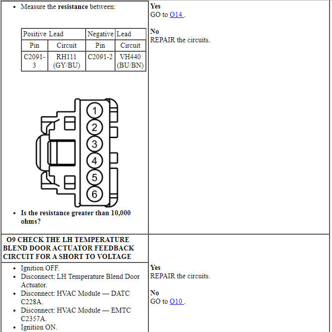 Ford Taurus. Climate Control System