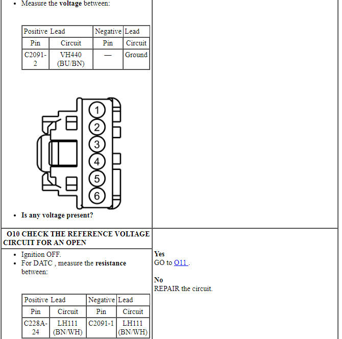 Ford Taurus. Climate Control System