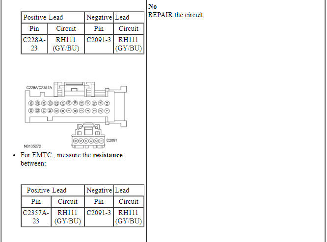 Ford Taurus. Climate Control System