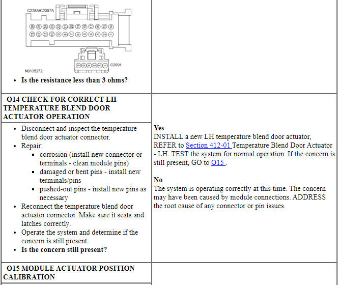 Ford Taurus. Climate Control System