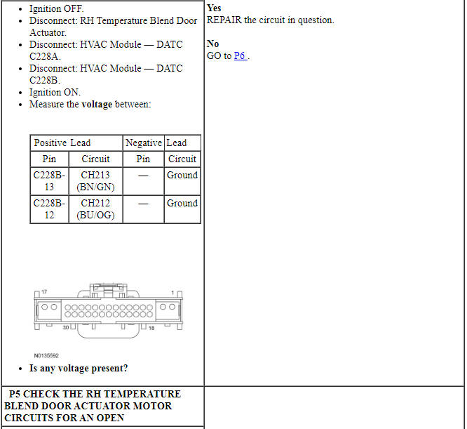 Ford Taurus. Climate Control System