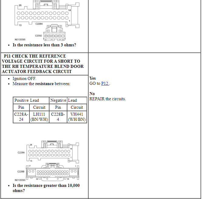 Ford Taurus. Climate Control System