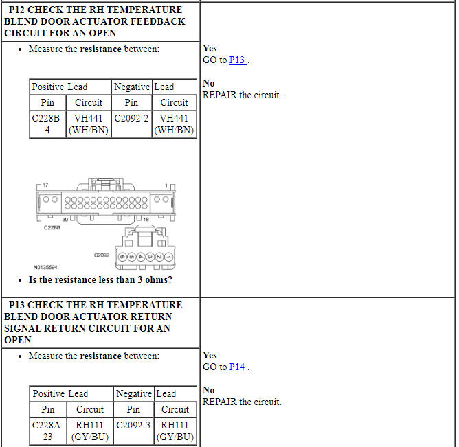 Ford Taurus. Climate Control System