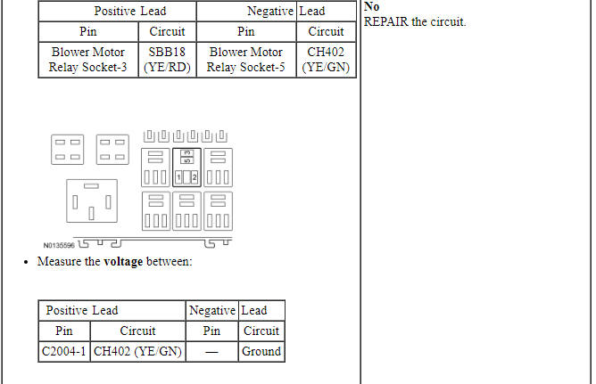 Ford Taurus. Climate Control System