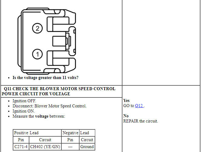 Ford Taurus. Climate Control System