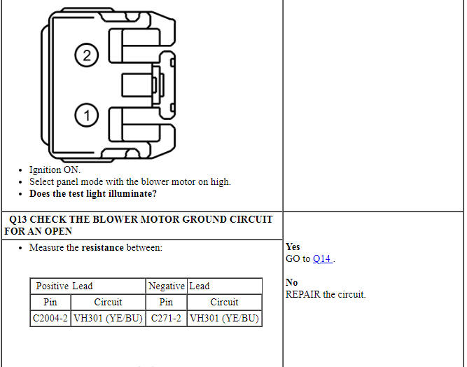 Ford Taurus. Climate Control System