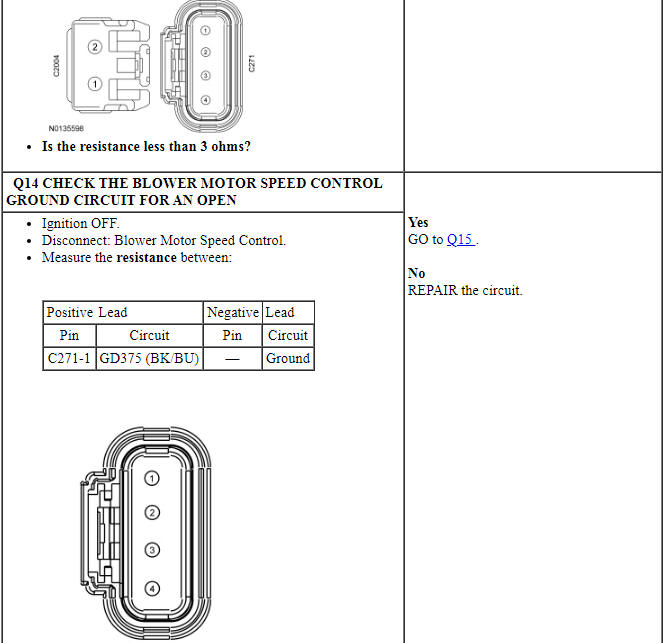 Ford Taurus. Climate Control System