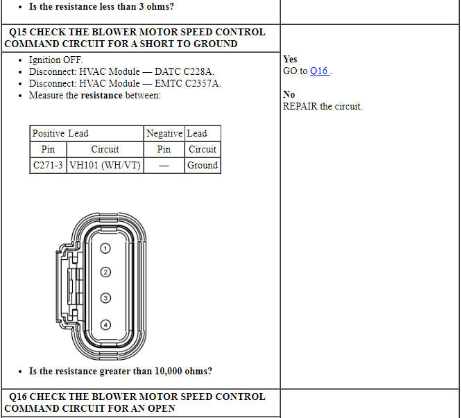 Ford Taurus. Climate Control System