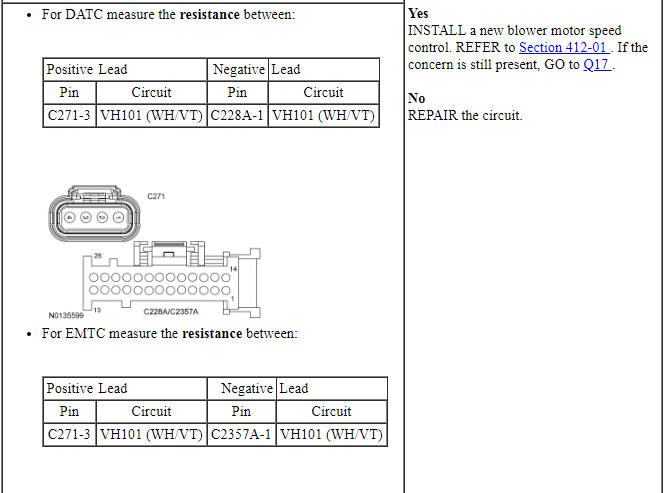 Ford Taurus. Climate Control System