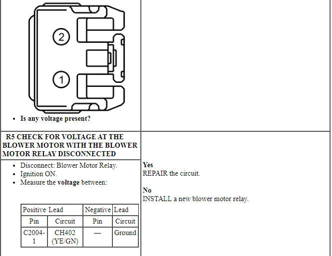 Ford Taurus. Climate Control System