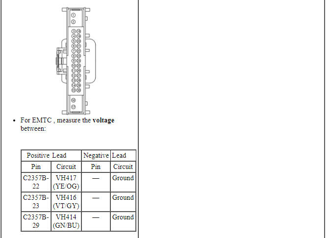 Ford Taurus. Climate Control System