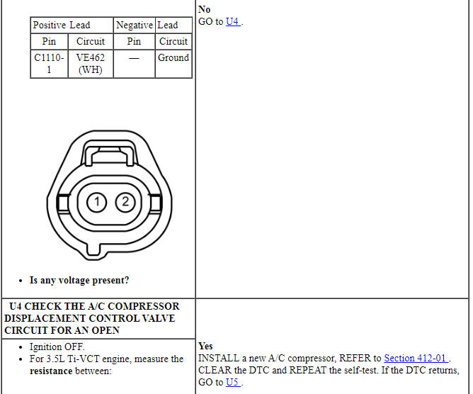 Ford Taurus. Climate Control System