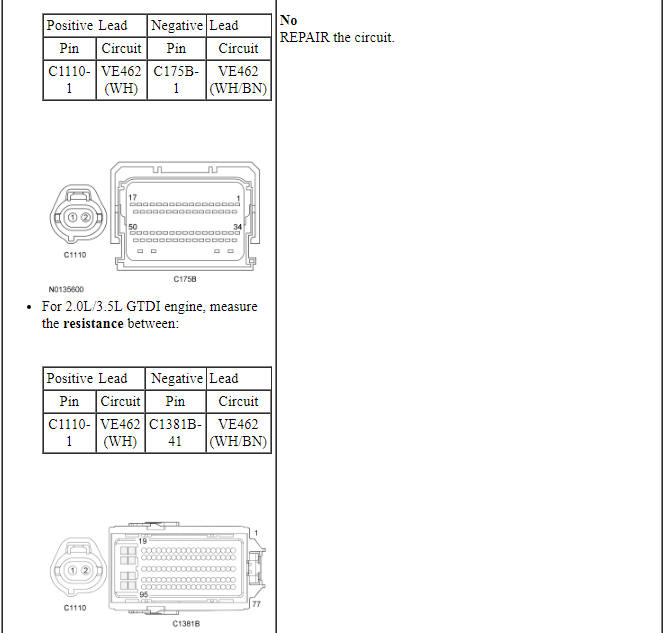 Ford Taurus. Climate Control System