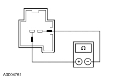 Ford Taurus. Climate Control System