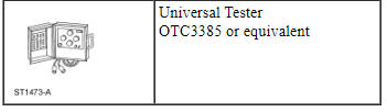 Ford Taurus. Instrumentation and Warning Systems