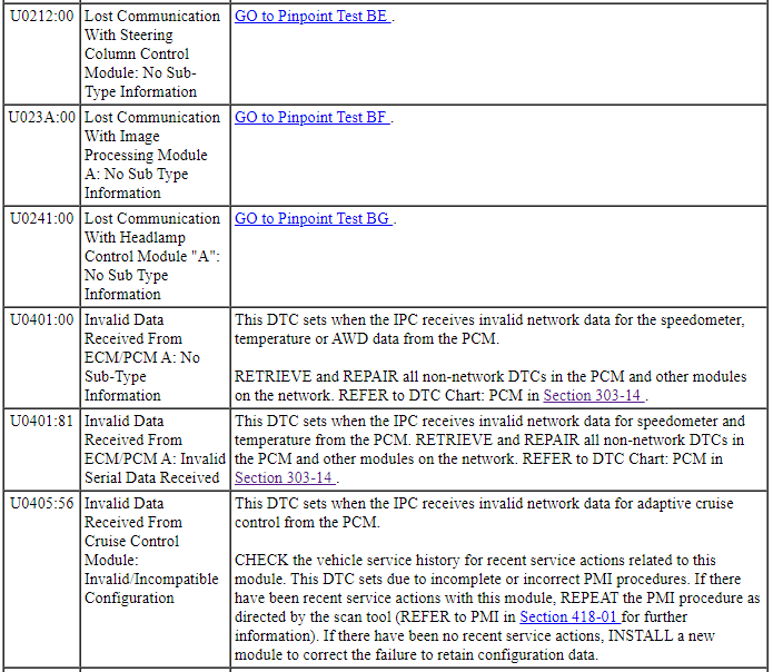 Труба 2Т 1000 (115, 409 1.0, 200, 430 0.5 ), цена – купить в