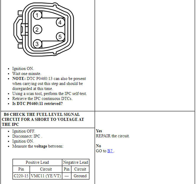 Ford Taurus. Instrumentation and Warning Systems