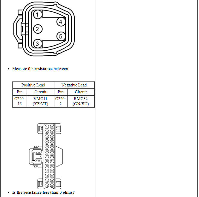 Ford Taurus. Instrumentation and Warning Systems