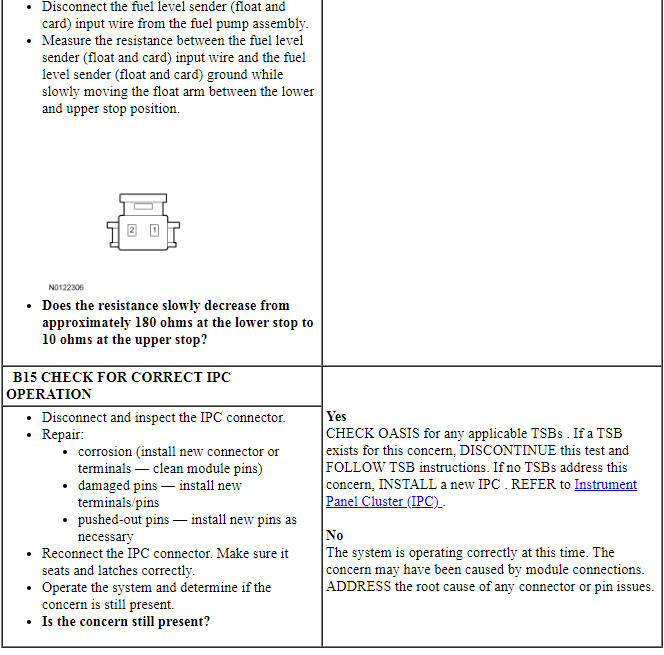 Ford Taurus. Instrumentation and Warning Systems