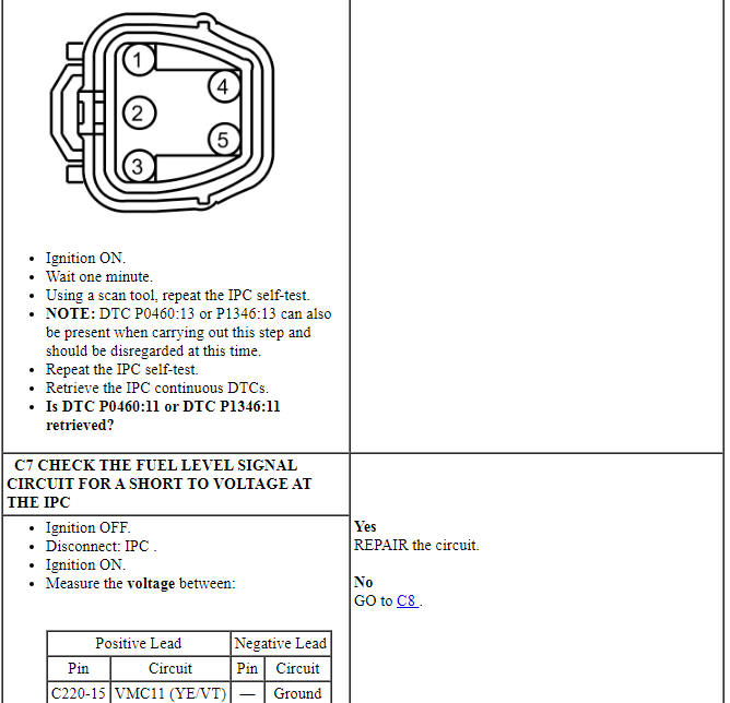 Ford Taurus. Instrumentation and Warning Systems