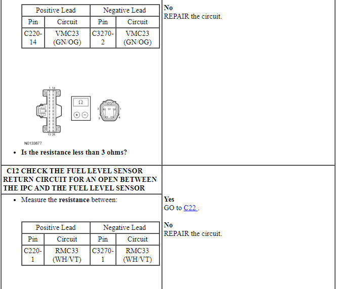 Ford Taurus. Instrumentation and Warning Systems