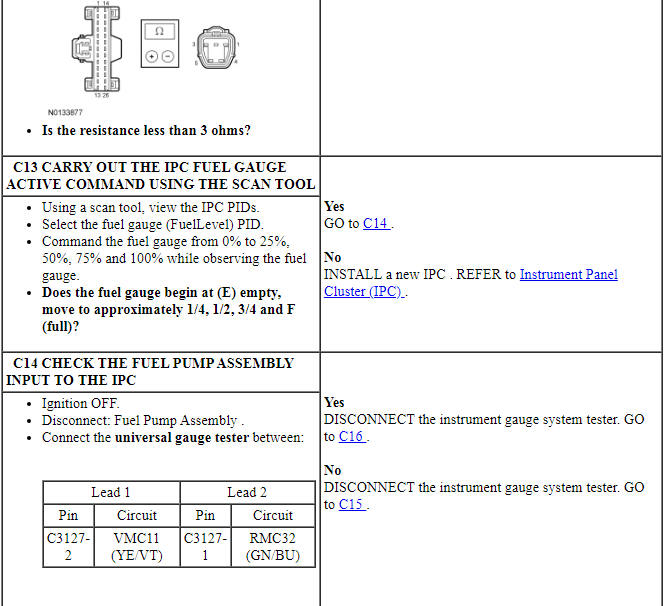 Ford Taurus. Instrumentation and Warning Systems