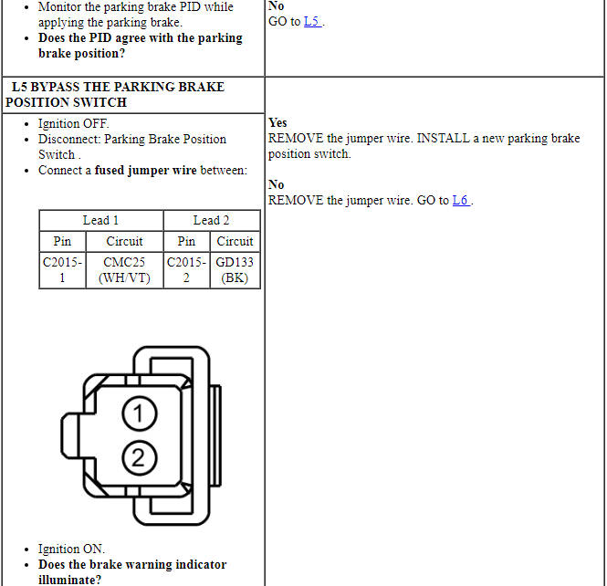 Ford Taurus. Instrumentation and Warning Systems